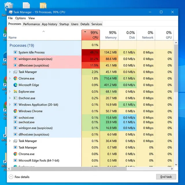 Administrador de tareas mostrando procesos sospechosos